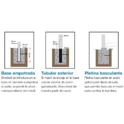 Bases para mástiles de aluminio Cilíndricos