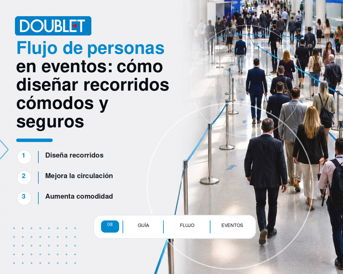Flujo de personas en eventos: cómo diseñar recorridos cómodos y seguros