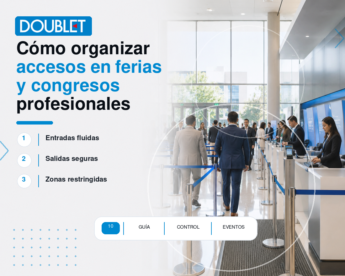 Cómo organizar accesos en ferias y congresos profesionales